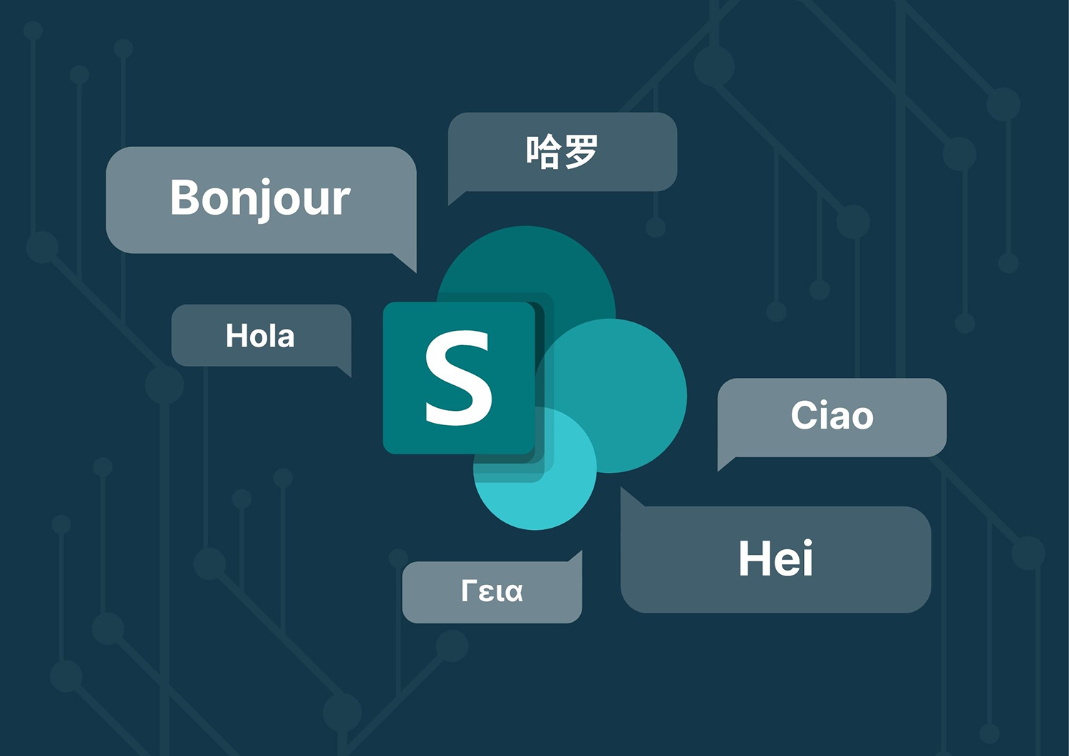 Illustrasjon av SharePoint som støtter flere språk